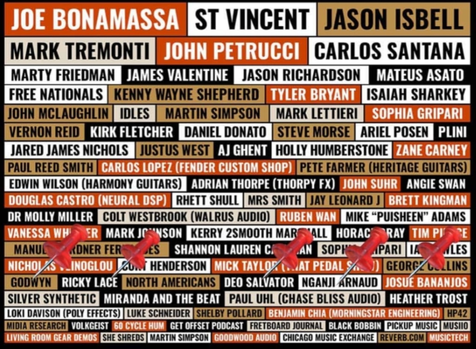 Graphic listing the many artists and contributors at Guitar.com Live 2020, including FIA musicians